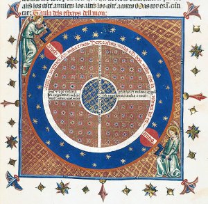Anges actionneurs du ciel - Breviari d'Amour - Matfre Ermengaud